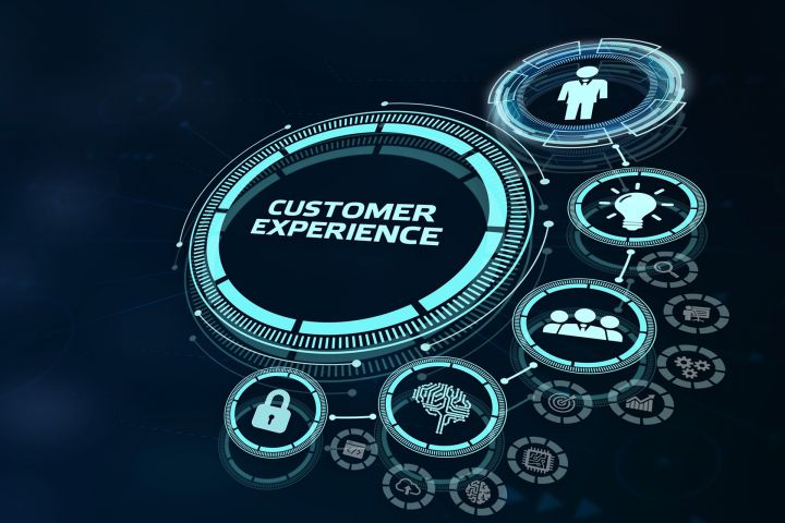 Enterprise Customers Experience Forecast