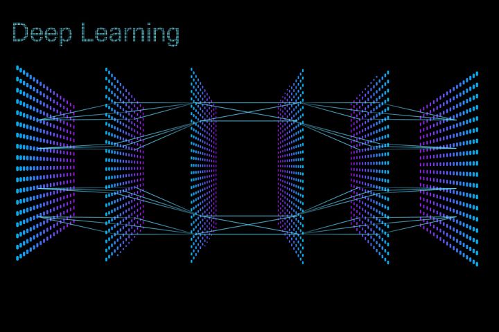 The,model,of,deep,learning,neural,network.,six,layers,model.