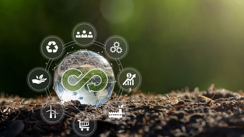 Sustainability